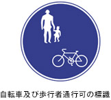 自転車及び歩行者通行可の標識